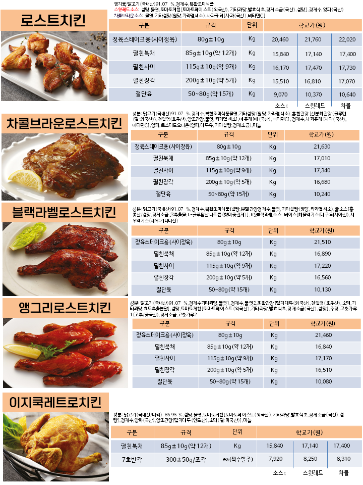 94e97a1bcd669a0cfa6ac8f8a5b06f95_1654143772_1587.PNG