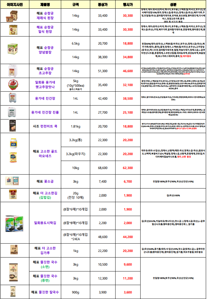3ccc63bc31289fe194cc7f222e75b4b8_1658381145_7839.png