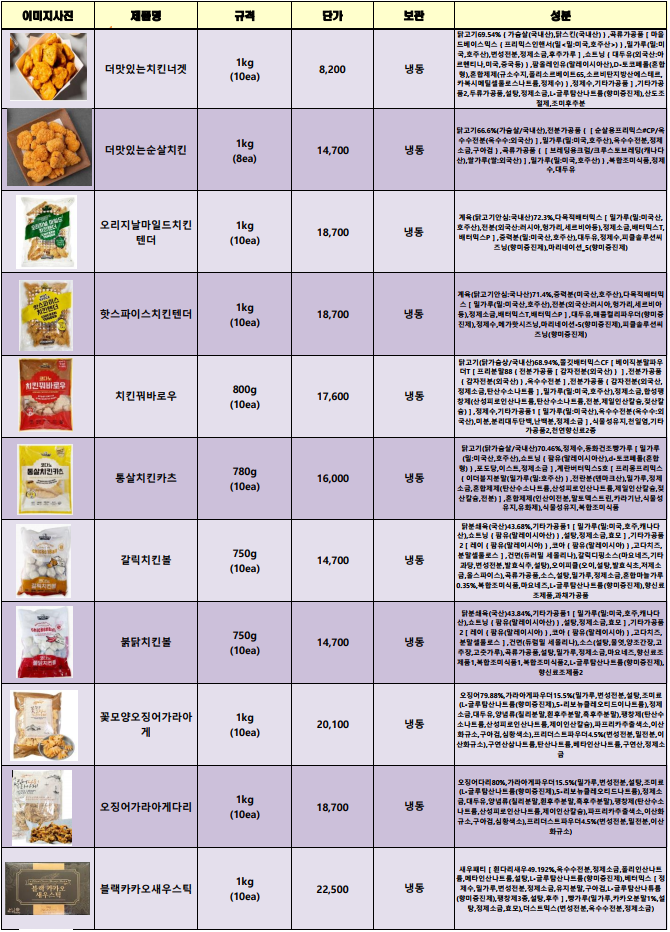 3ccc63bc31289fe194cc7f222e75b4b8_1658382543_7569.png