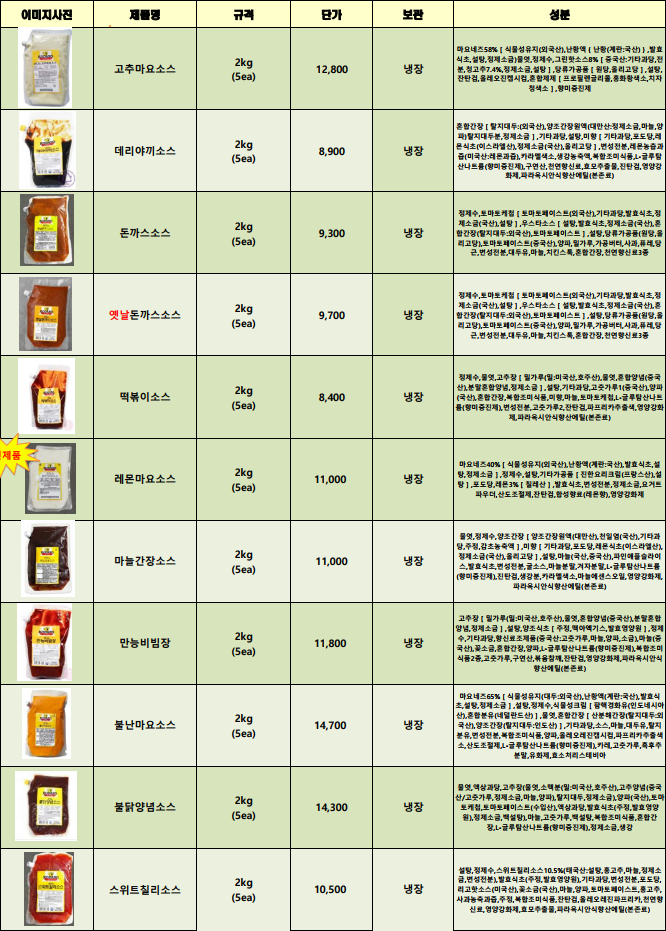 3ccc63bc31289fe194cc7f222e75b4b8_1658382543_8306.png