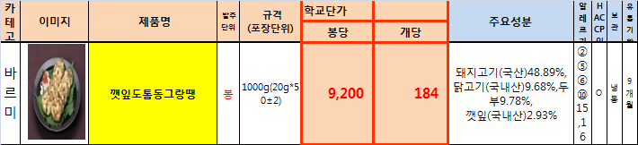 dcccb8f747f681fe5d6c575da3b8efb6_1656633929_0687.png