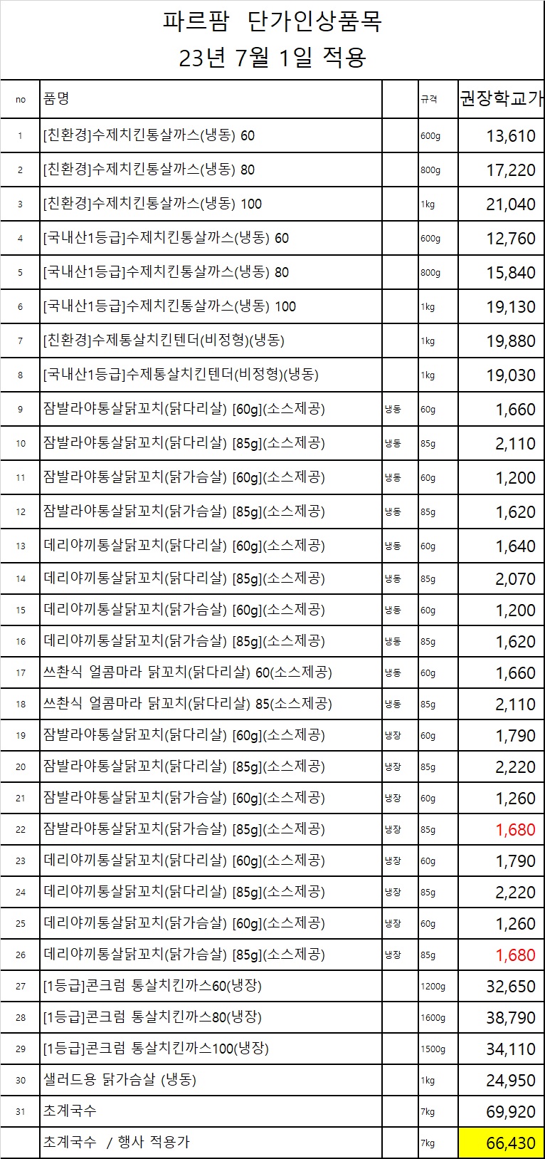 d293a30d1249113225d9ab7f99725d61_1686617066_159.jpg d293a30d1249113225d9ab7f99725d61_1686617066_159.jpg