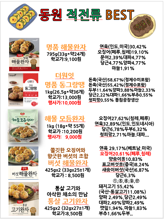 22a68649889418417c91331c4c476829_1690424444_3745.png 22a68649889418417c91331c4c476829_1690424444_3745.png