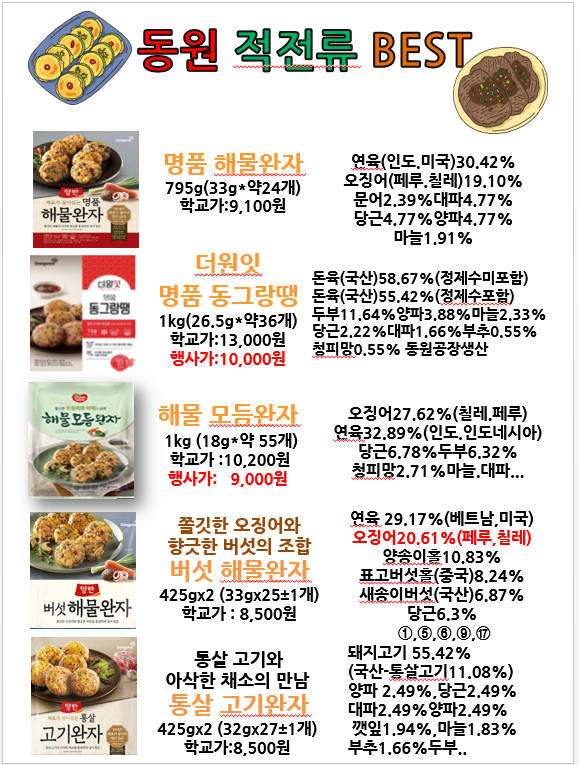 f87a2827675a009f2fbdaacd3eed22d4_1688437541_226.png f87a2827675a009f2fbdaacd3eed22d4_1688437541_226.png