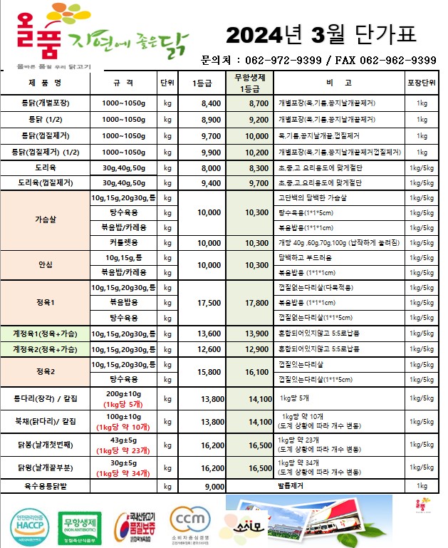 0b11e6d39e999bd8b44a3ac0fea9998f_1707096181_7768.jpg 0b11e6d39e999bd8b44a3ac0fea9998f_1707096181_7768.jpg