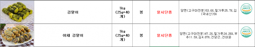 bddd6ec179fb4117bf50ca51a2b9c987_1646278553_3062.PNG