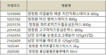 ab8f14a3b1cc126a6063e438c665ae32_1732492334_532.PNG