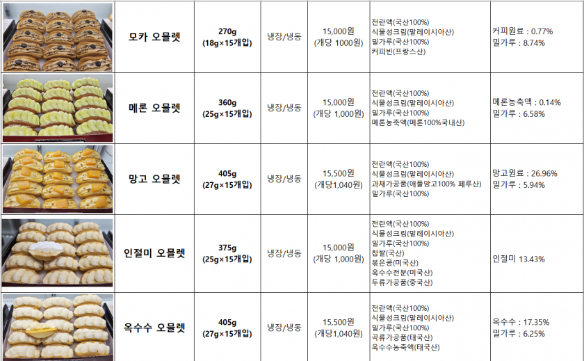 e440a7b4da723a65c1114a25118668a1_1749453923_6857.png