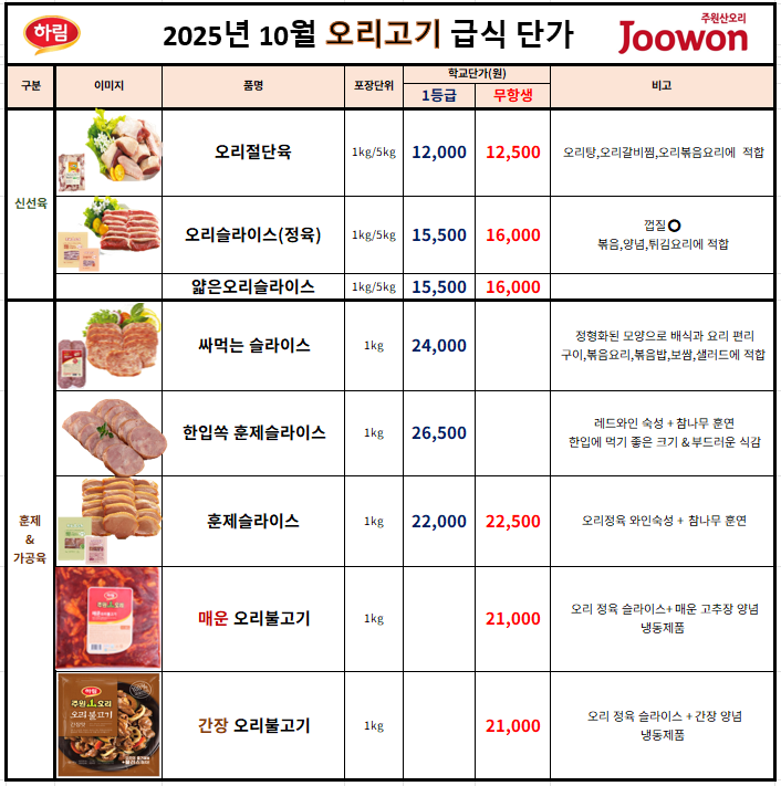 73cdca2a43dd54ec7852fa44e24c3ea4_1757384899_603.PNG