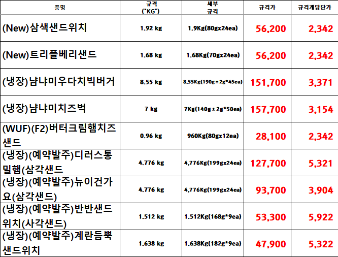 b123943b119ae9627ada0ce190e28097_1762156391_4133.png b123943b119ae9627ada0ce190e28097_1762156391_4133.png