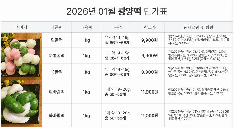 51f5e39dc5ecf76dc4346e75161b06fd_1764851988_8051.png 51f5e39dc5ecf76dc4346e75161b06fd_1764851988_8051.png