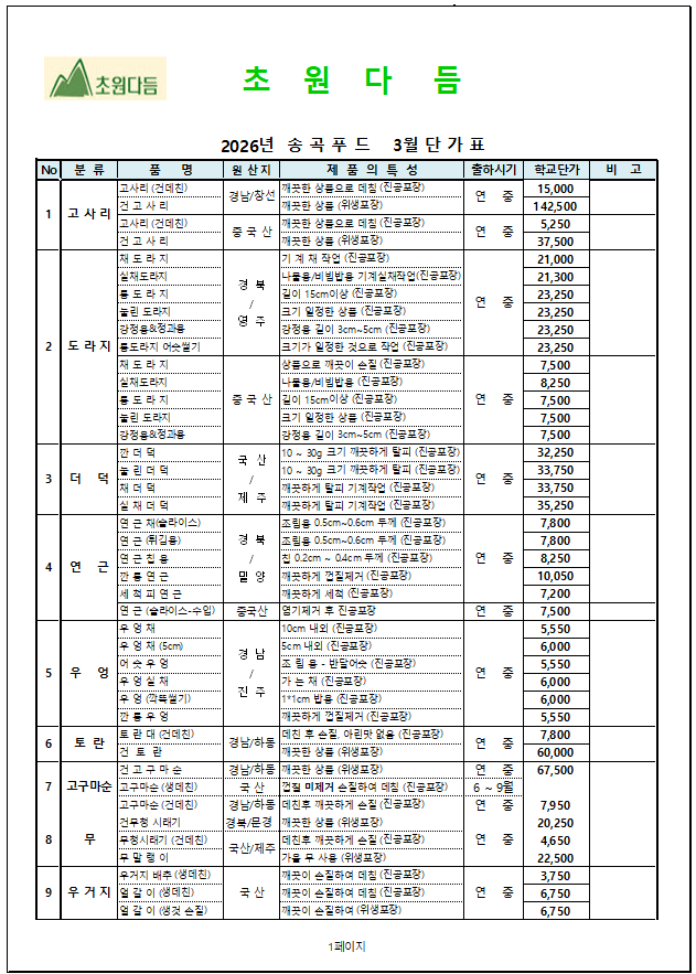 861cb238ddb8125d893243ef31efa160_1771558780_5113.png 861cb238ddb8125d893243ef31efa160_1771558780_5113.png