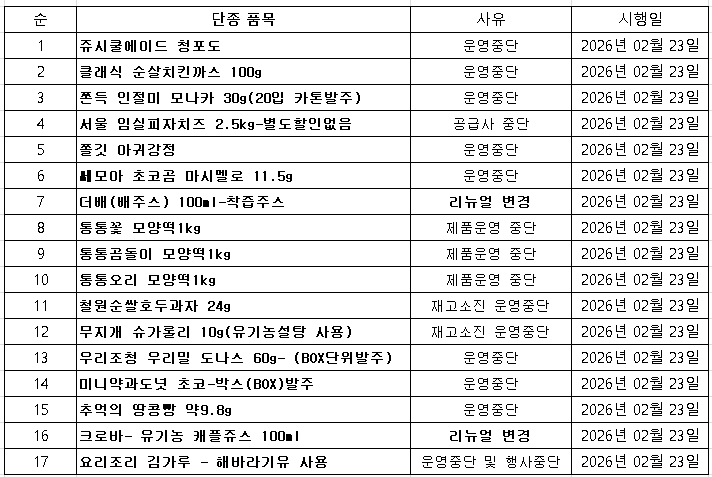 be8f8f99d22304c2592378ad0b234122_1771476731_7115.png be8f8f99d22304c2592378ad0b234122_1771476731_7115.png